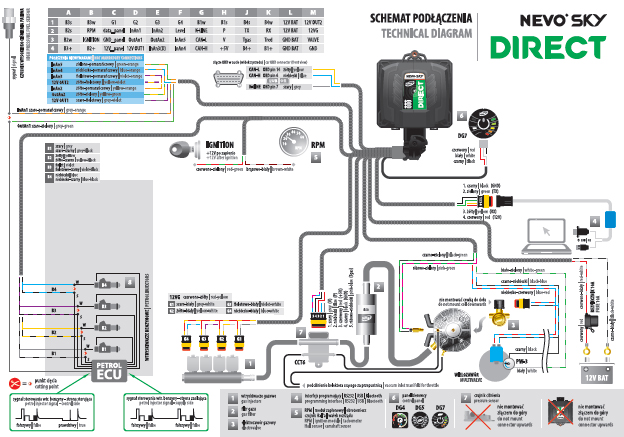 https://www.lpgshop.co.uk/product_images/uploaded_images/kme-direct-diagram-autogas-direct-injection.jpg